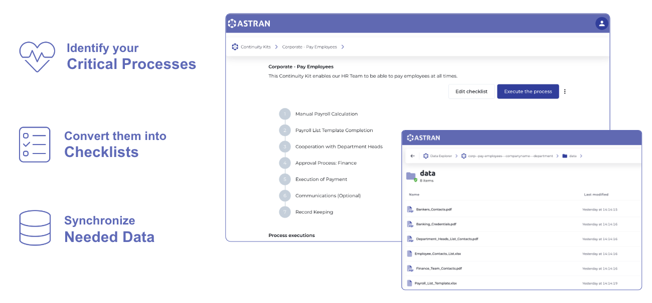 Figure: Astran Continuity Cloud